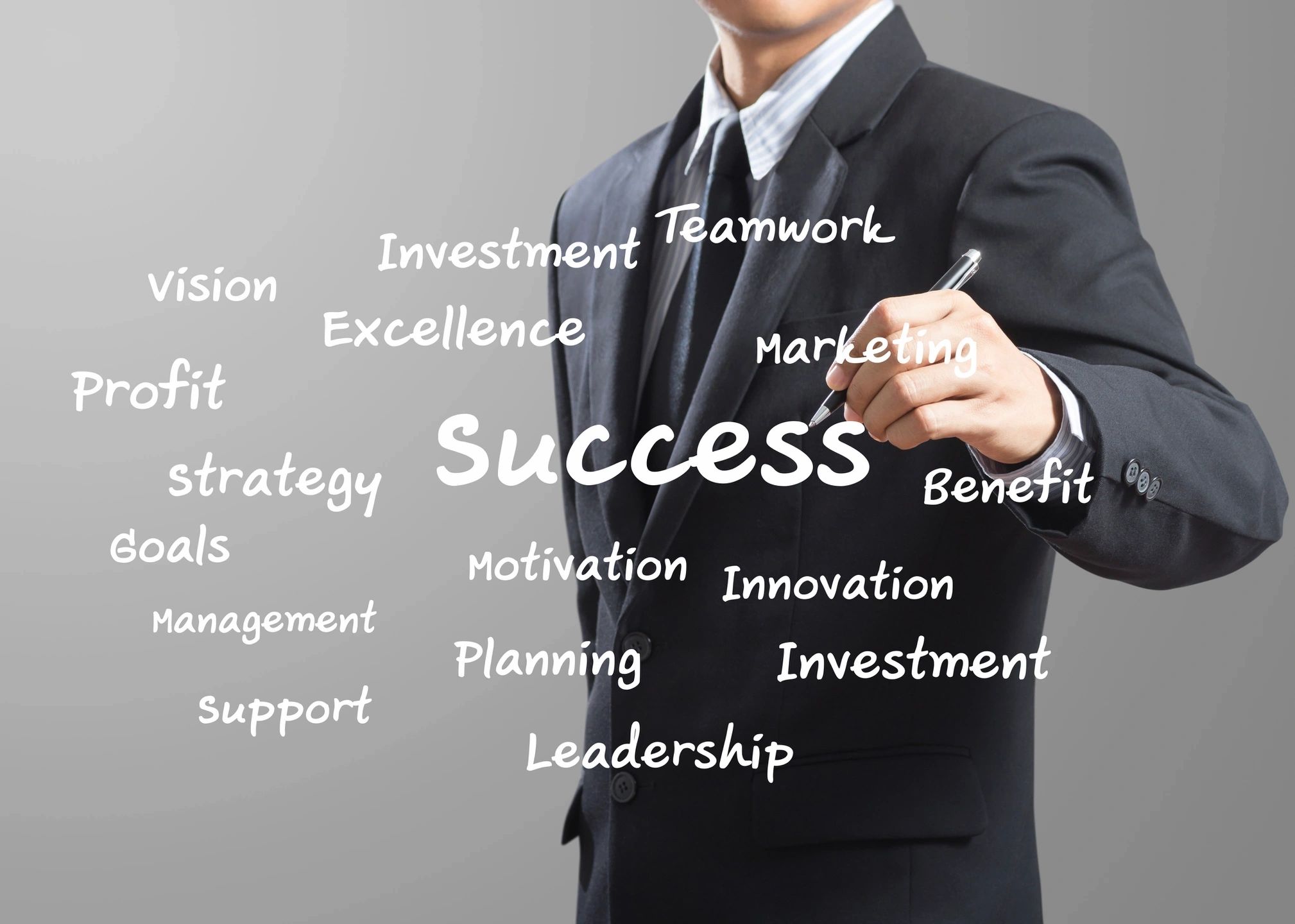 Businessman pointing at the word 'Success' surrounded by related business terms.